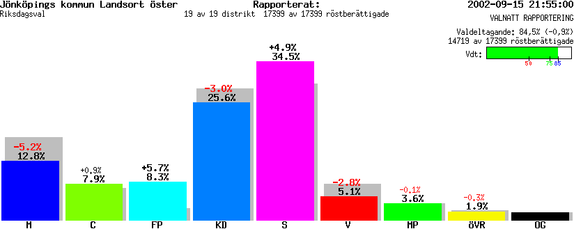 /val/val_02/valnatt/06R/0680/068001.gif