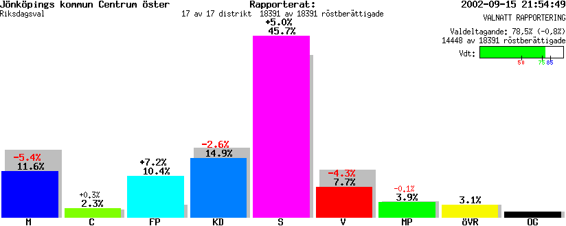 /val/val_02/valnatt/06R/0680/068004.gif