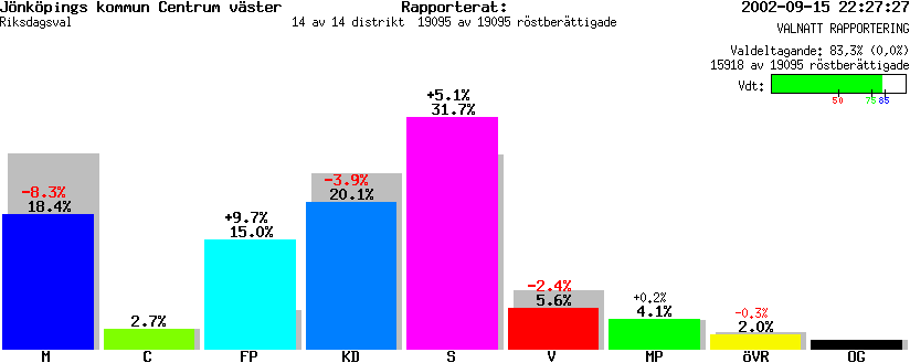 /val/val_02/valnatt/06R/0680/068005.gif