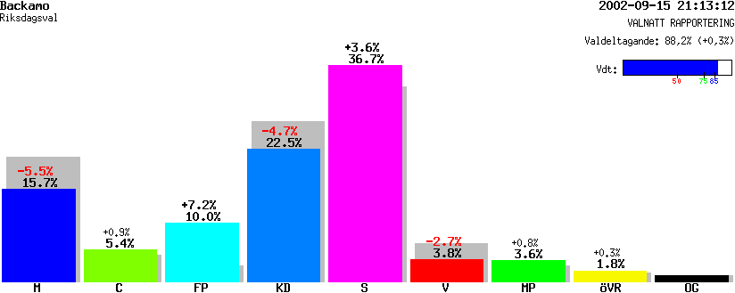 /val/val_02/valnatt/06R/0680/06802082.gif