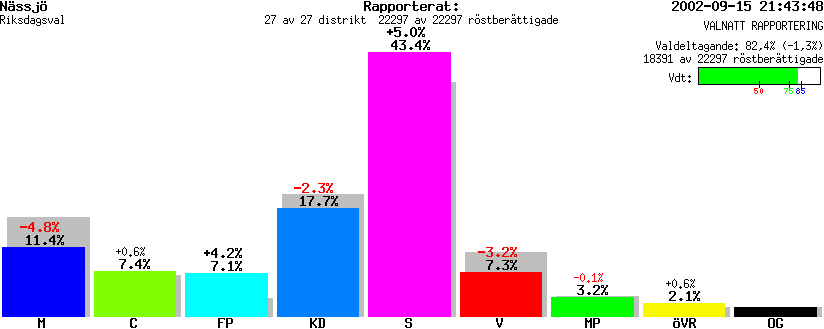 /val/val_02/valnatt/06R/0682/0682.gif