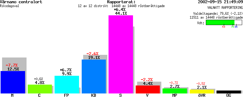 /val/val_02/valnatt/06R/0683/068301.gif