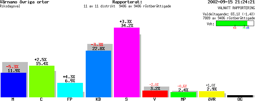 /val/val_02/valnatt/06R/0683/068302.gif