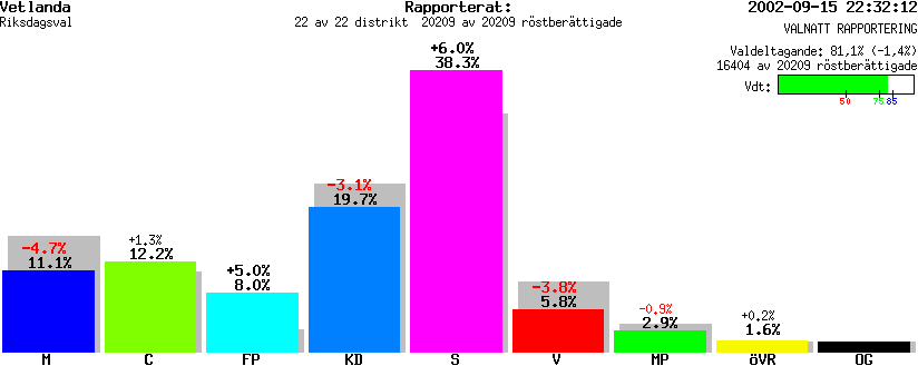 /val/val_02/valnatt/06R/0685/0685.gif