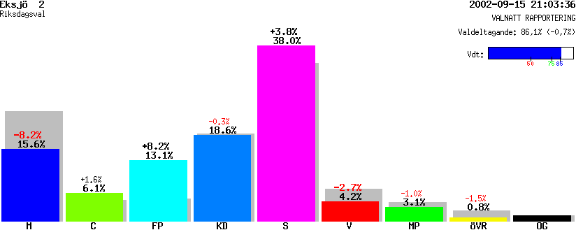 /val/val_02/valnatt/06R/0686/06860102.gif