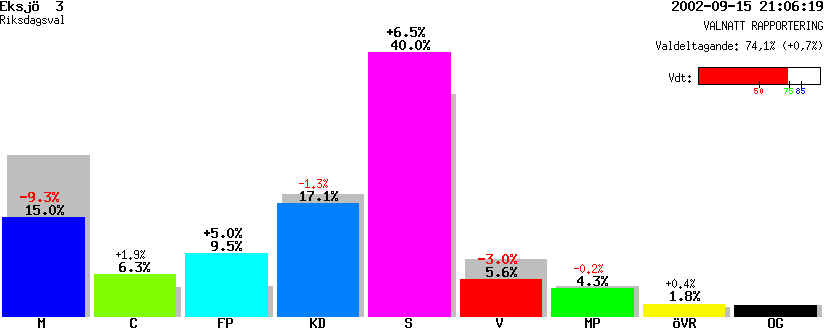 /val/val_02/valnatt/06R/0686/06860103.gif