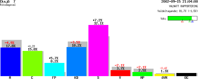 /val/val_02/valnatt/06R/0686/06860121.gif