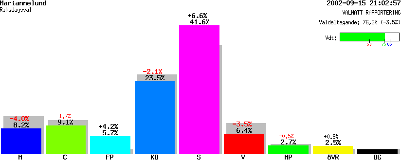 /val/val_02/valnatt/06R/0686/06860207.gif