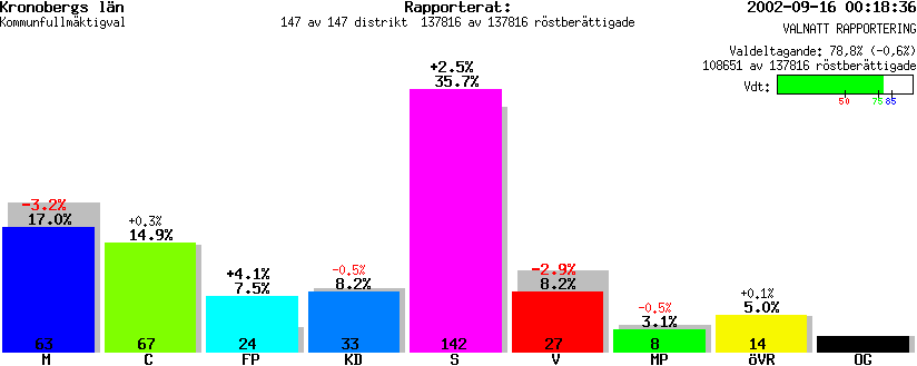 /val/val_02/valnatt/07K/07.gif