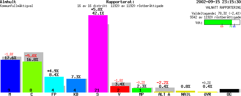 /val/val_02/valnatt/07K/0765/076500.gif