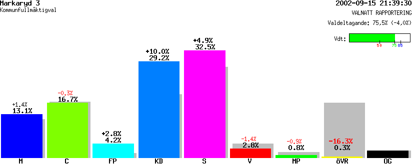 /val/val_02/valnatt/07K/0767/07670103.gif