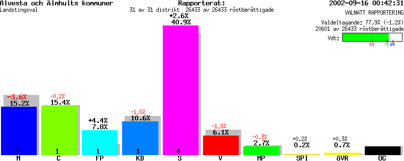 /val/val_02/valnatt/07L/0703KL.gif