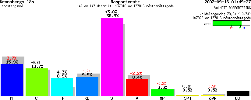 /val/val_02/valnatt/07L/0707KR.gif