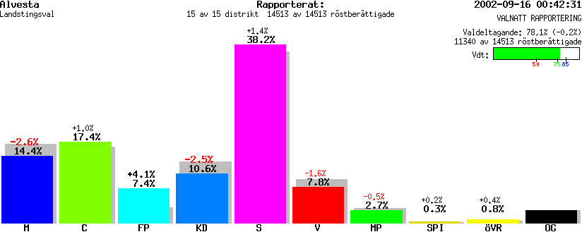 /val/val_02/valnatt/07L/0764/0764.gif