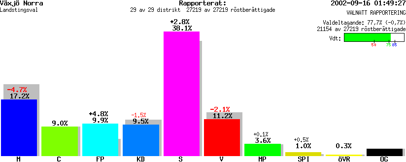 /val/val_02/valnatt/07L/0780/078001.gif