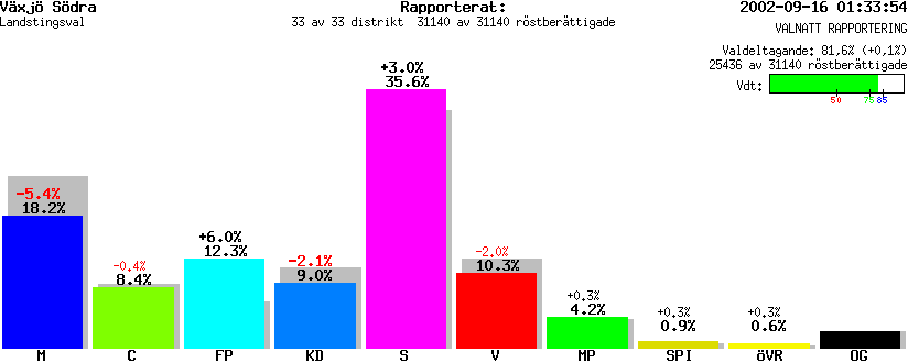 /val/val_02/valnatt/07L/0780/078002.gif