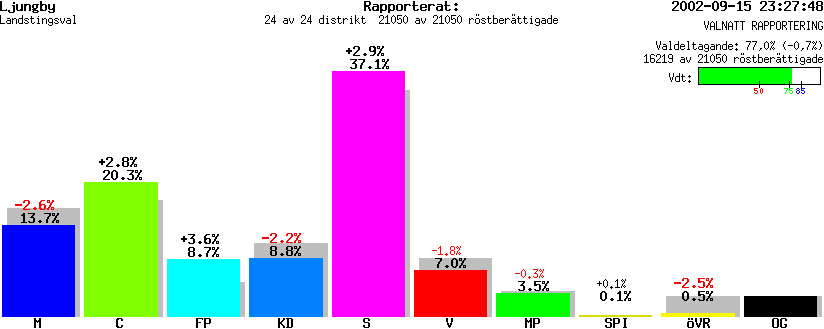 /val/val_02/valnatt/07L/0781/078100.gif