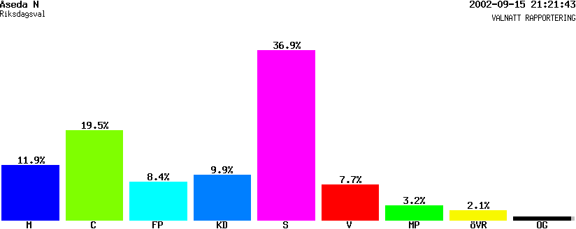 /val/val_02/valnatt/07R/0760/07600101.gif