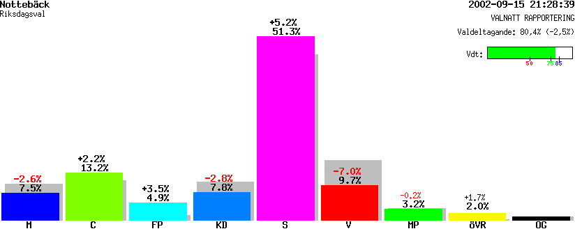 /val/val_02/valnatt/07R/0760/07600407.gif