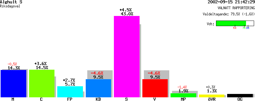 /val/val_02/valnatt/07R/0760/07600510.gif