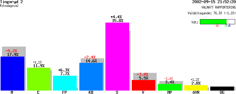 /val/val_02/valnatt/07R/0763/07630102.gif