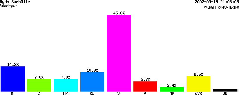 /val/val_02/valnatt/07R/0763/07630205.gif