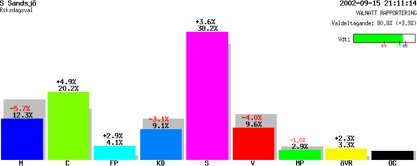 /val/val_02/valnatt/07R/0763/07630511.gif