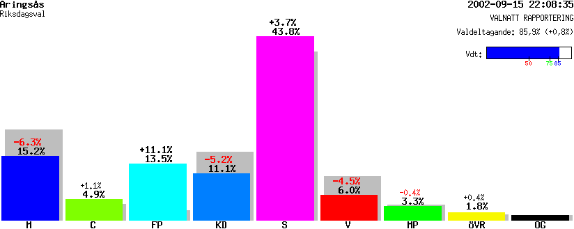 /val/val_02/valnatt/07R/0764/07640103.gif