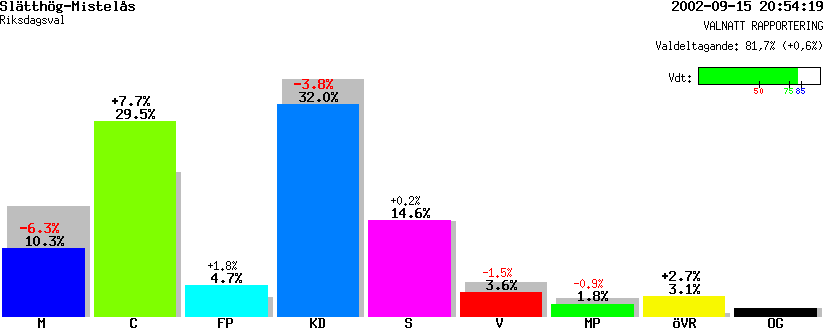 /val/val_02/valnatt/07R/0764/07640611.gif