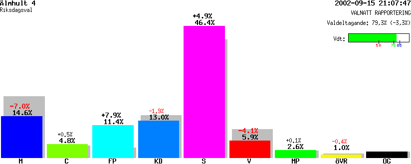 /val/val_02/valnatt/07R/0765/07650115.gif