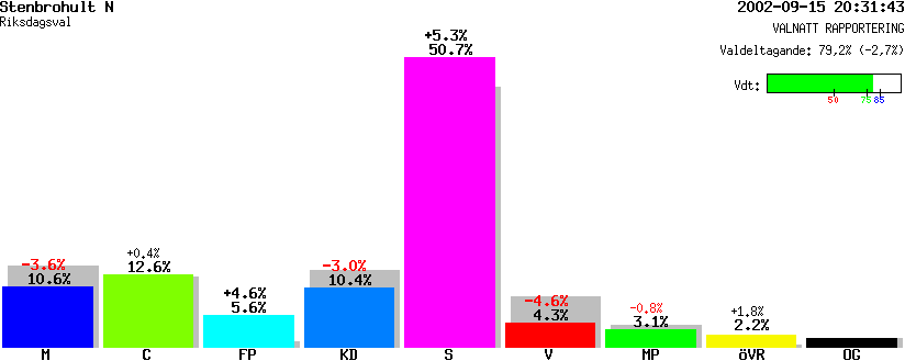 /val/val_02/valnatt/07R/0765/07650409.gif