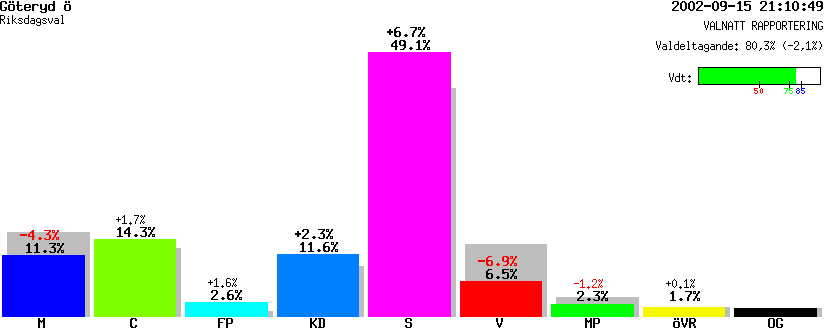 /val/val_02/valnatt/07R/0765/07650512.gif