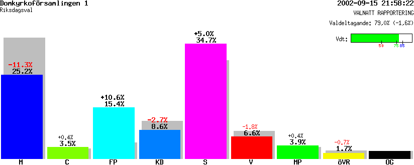 /val/val_02/valnatt/07R/0780/07800115.gif