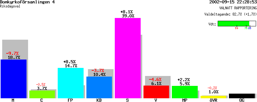 /val/val_02/valnatt/07R/0780/07800118.gif