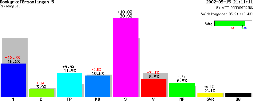 /val/val_02/valnatt/07R/0780/07800119.gif