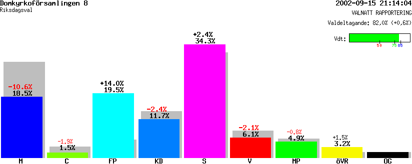 /val/val_02/valnatt/07R/0780/07800122.gif