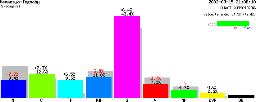 /val/val_02/valnatt/07R/0780/07800731.gif