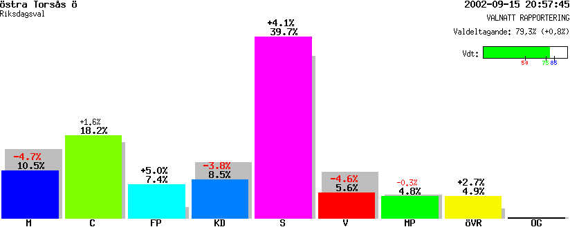 /val/val_02/valnatt/07R/0780/07800833.gif