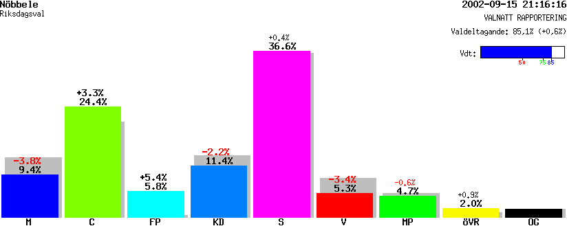 /val/val_02/valnatt/07R/0780/07800934.gif