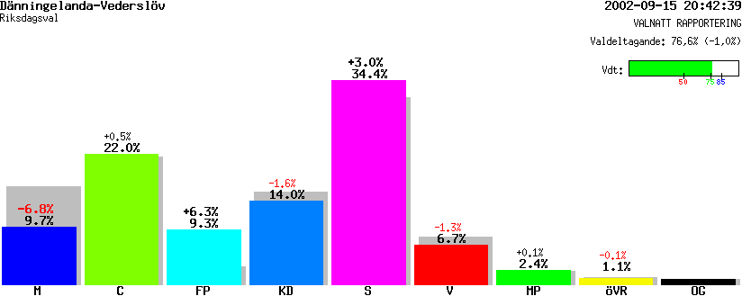 /val/val_02/valnatt/07R/0780/07801439.gif