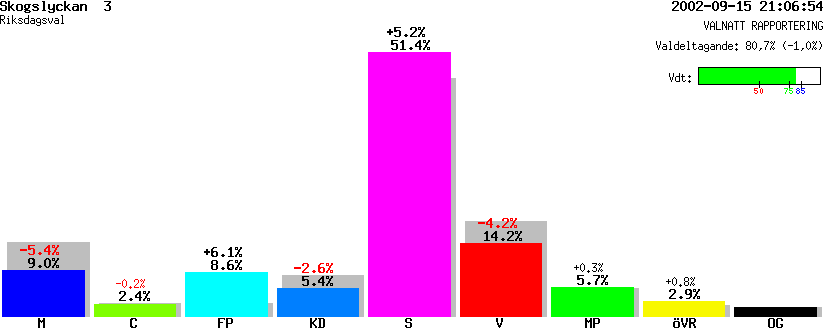 /val/val_02/valnatt/07R/0780/07802867.gif