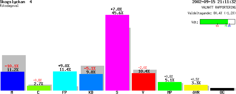 /val/val_02/valnatt/07R/0780/07802868.gif