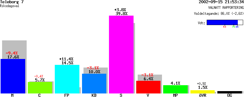 /val/val_02/valnatt/07R/0780/07803088.gif