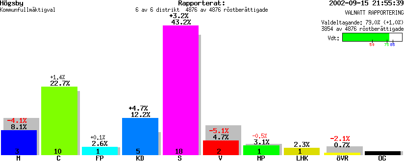 /val/val_02/valnatt/08K/0821/0821.gif