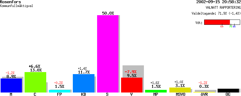 /val/val_02/valnatt/08K/0860/08600302.gif