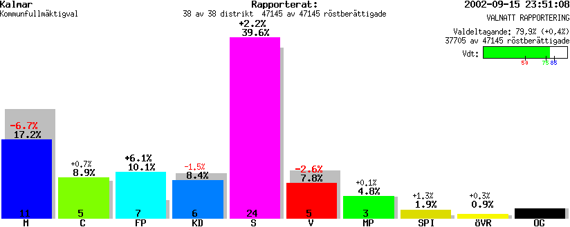 /val/val_02/valnatt/08K/0880/0880.gif