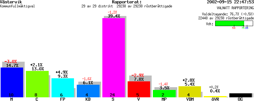 /val/val_02/valnatt/08K/0883/0883.gif