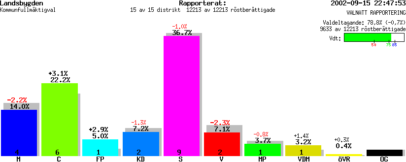 /val/val_02/valnatt/08K/0883/088302.gif