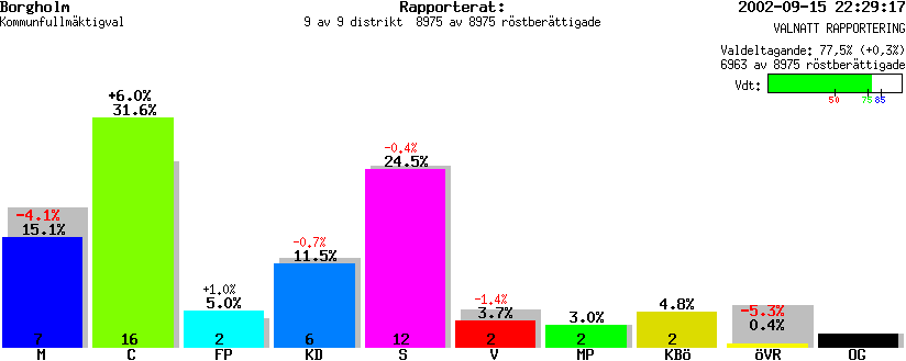 /val/val_02/valnatt/08K/0885/0885.gif