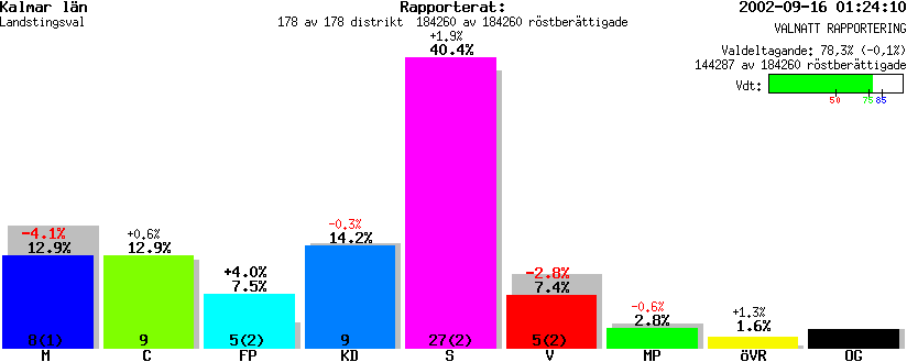 /val/val_02/valnatt/08L/08.gif